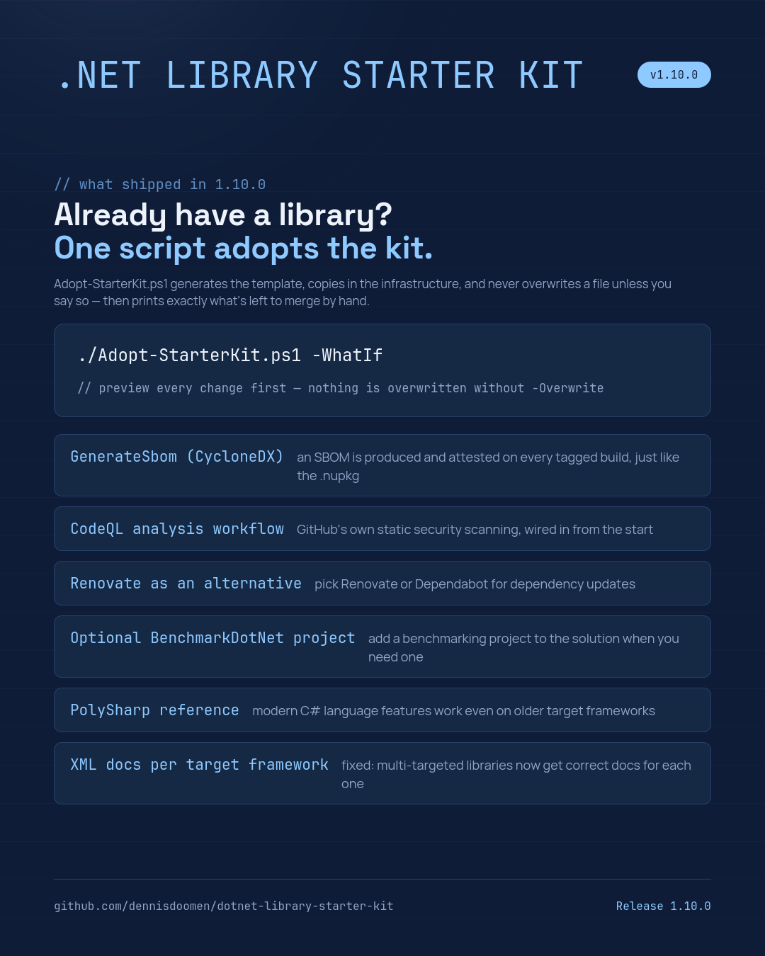 .NET Library Starter Kit v1.10.0: Adopt-StarterKit.ps1, SBOM generation, CodeQL, Renovate, BenchmarkDotNet, PolySharp and per-framework XML docs