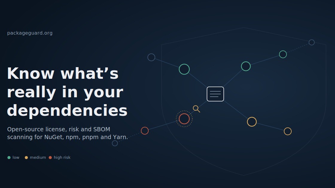 Know what is really in your dependencies: open-source license, risk and SBOM scanning for NuGet, npm, pnpm and Yarn