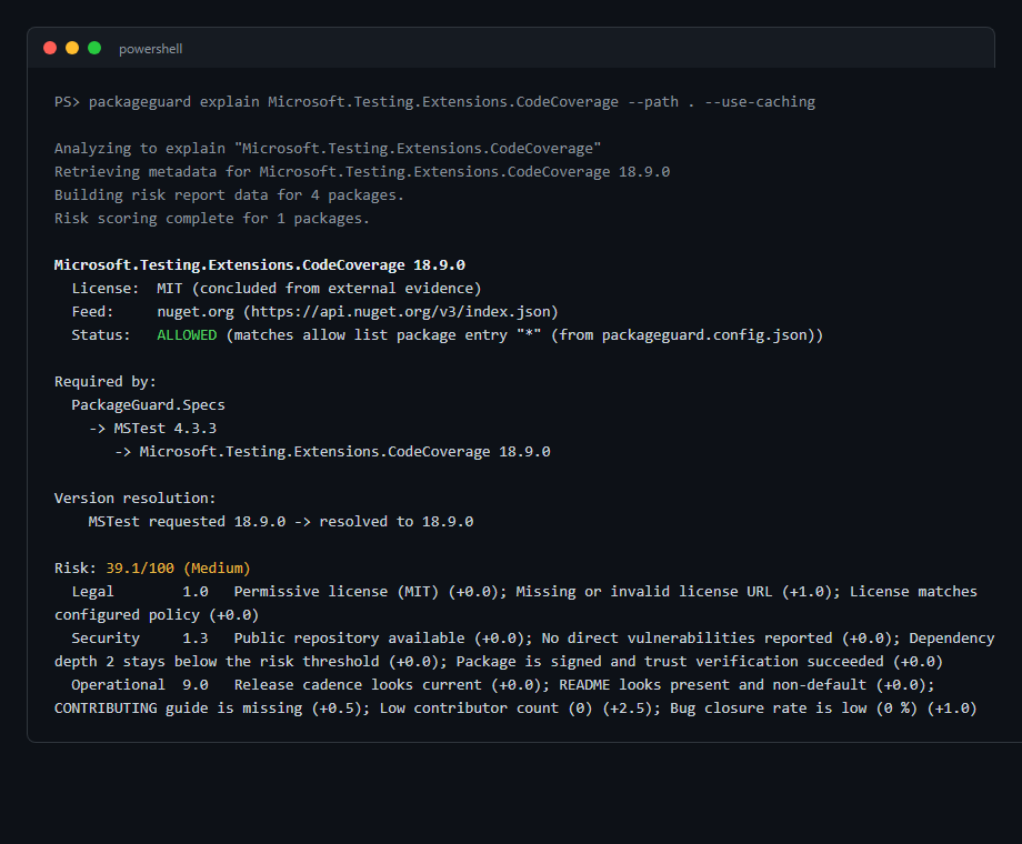 The explain command showing a package license, feed and status, the dependency chain that pulled it in, and its risk breakdown
